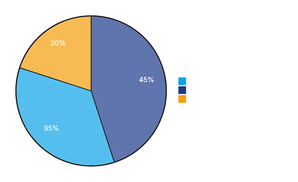 Landmark Hallucination Cases and Sanctions Diagram